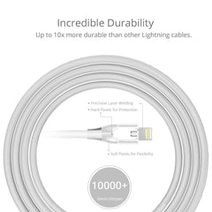 Buy Tronsmart LTA13 Double Braided Nylon Lightning Cable (4ft/1.2M) - Light Grey from Vmart in Pakistan
