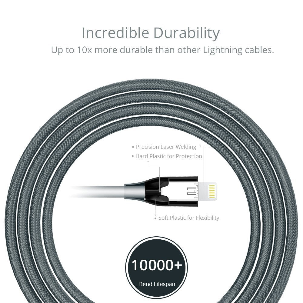 Buy Tronsmart LTA14 Double Braided Nylon Lightning Cable (4ft/1.2M) - Dark Grey from Vmart in Pakistan
