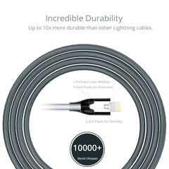 Buy Tronsmart LTA14 Double Braided Nylon Lightning Cable (4ft/1.2M) - Dark Grey from Vmart in Pakistan