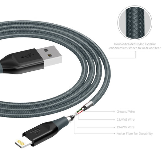 Buy Tronsmart LTA14 Double Braided Nylon Lightning Cable (4ft/1.2M) - Dark Grey from Vmart in Pakistan