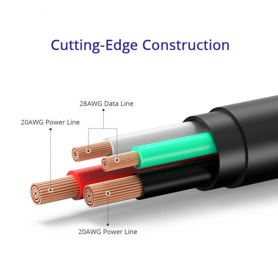 Buy Tronsmart MUPP2 Premium USB Cables 3 Pack (6ft*3 ) with Gold Connector from Vmart in Pakistan