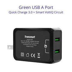 Buy Tronsmart W2TF 36W Dual Port Quick Charge 3.0 Wall Charger - Black from Vmart in Pakistan