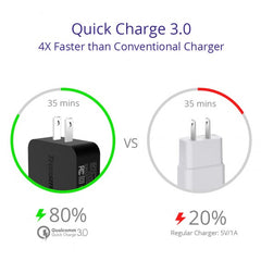 Buy Tronsmart WC1T Quick Charge 3.0 Wall Charger from Vmart in Pakistan