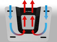 Cooler Master NotePal Infinite EVO