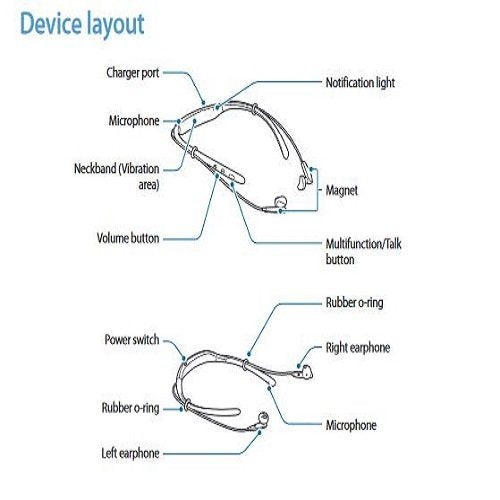 Samsung Level U Wireless Headphones (Black Sapphire)