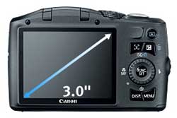Canon PowerShot digital camera highlights