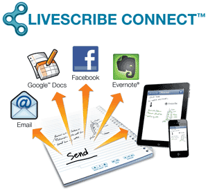 Livescribe Connect: share notes and audio from your paper to destinations like Email, Google Docs, Facebook, Evernote, or your mobile device.
