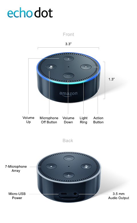 Amazon Echo | Volume Ring | Reflex port (Enhances the woofer's output for deeper sounds without distortion) | 2.5 inch woofer (Delivers deep bass response) | 2.0 inch tweeter (Crisply hits the high notes) | Microphone off button | 7-microphone array | Action button | Light ring