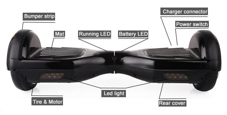 Mono Cruiser Hoverboard Jazzy One Black 3 Months DANY Warranty 