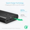 Anker PowerCore+ 26800mAh Quick Charge 3.0 Portable Charger