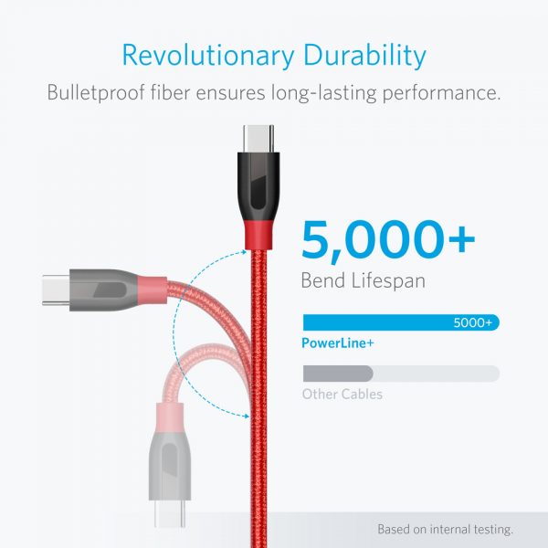 Anker PowerLine+ 3ft USB-C To USB 3.0 Cable