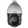 HIKVision HD1080P Turbo IR PTZ Dome Camera