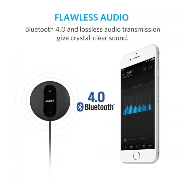 Anker Sound Sync Drive Bluetooth Reciever - Black