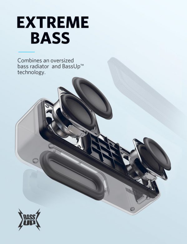 Anker Soundcore Motion B Waterproof Portable Bluetooth Speaker